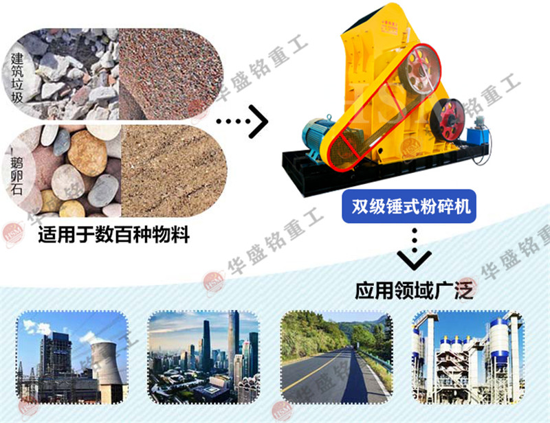 雙級無篩底粉碎機 石灰巖粉碎機