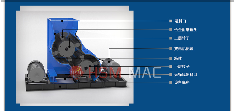 雙級無篩底粉碎機(jī) 濕料粉碎機(jī)