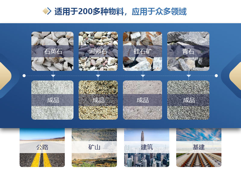 雙級(jí)無篩底破碎機(jī)破碎物料對(duì)比
